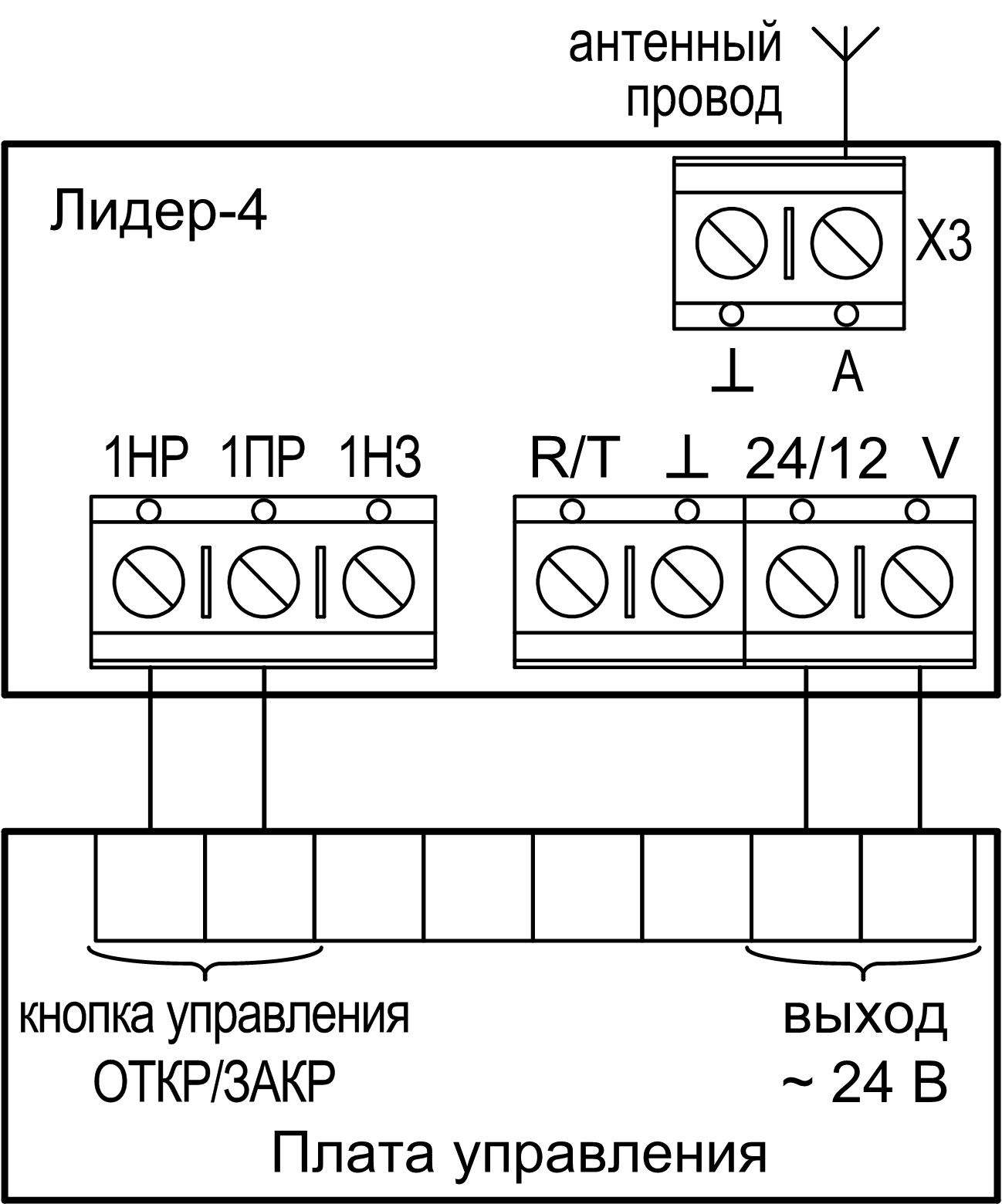 Схема подключения блока приемника «Лидер 4» к ППКОП Устройство радиоуправления Сибирский Арсенал Лидер-4. Изображение 1